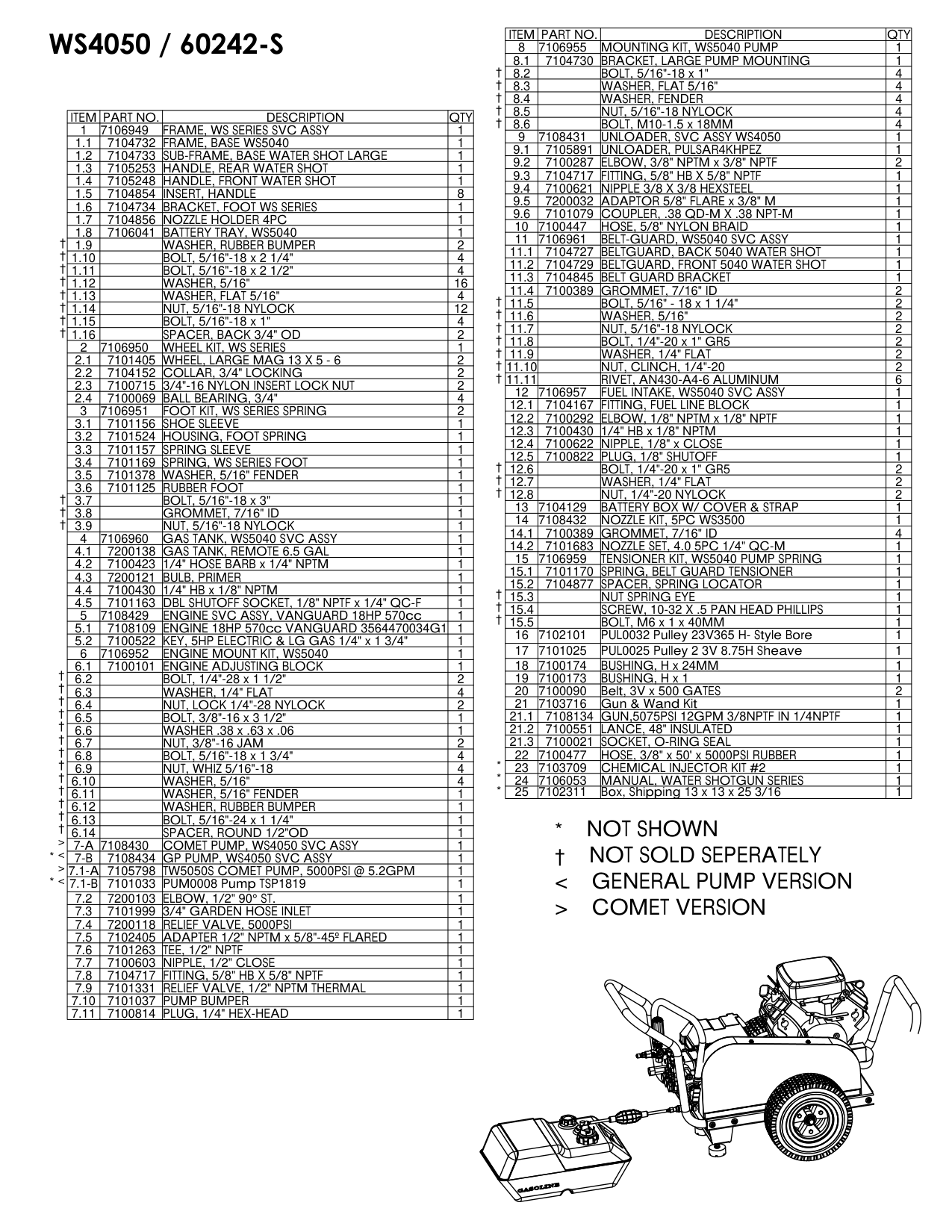 Simpson WS4050 Pressure Washer Parts Diagram parts breakdown