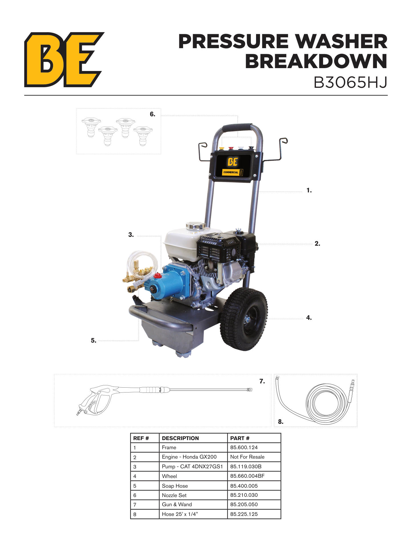 Be B3065HJ Pressure Washer Parts Diagram & Breakdown (Exploded View PDF) parts breakdown
