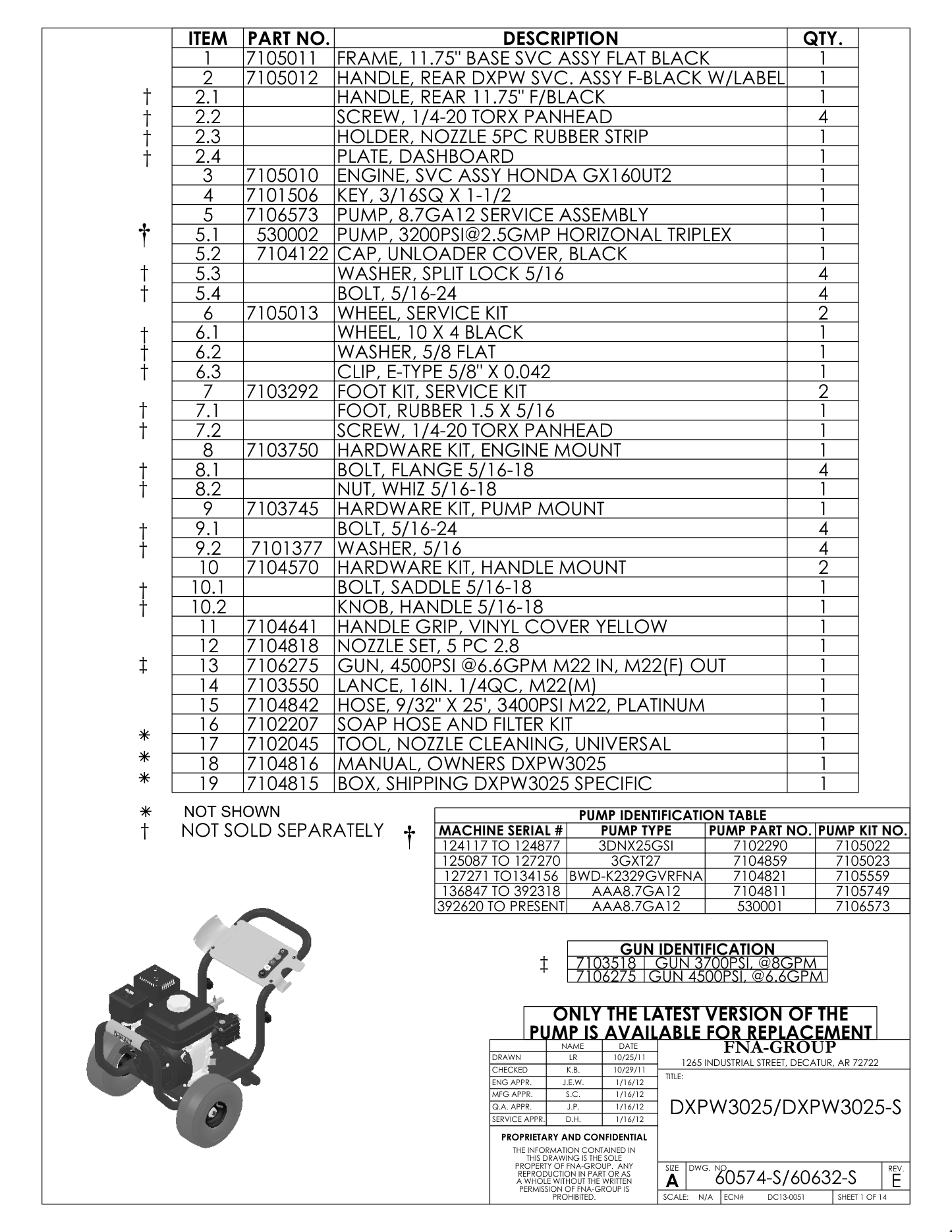 DeWalt DXPW3025 Parts Diagram & Replacement Parts (Exploded View) parts breakdown